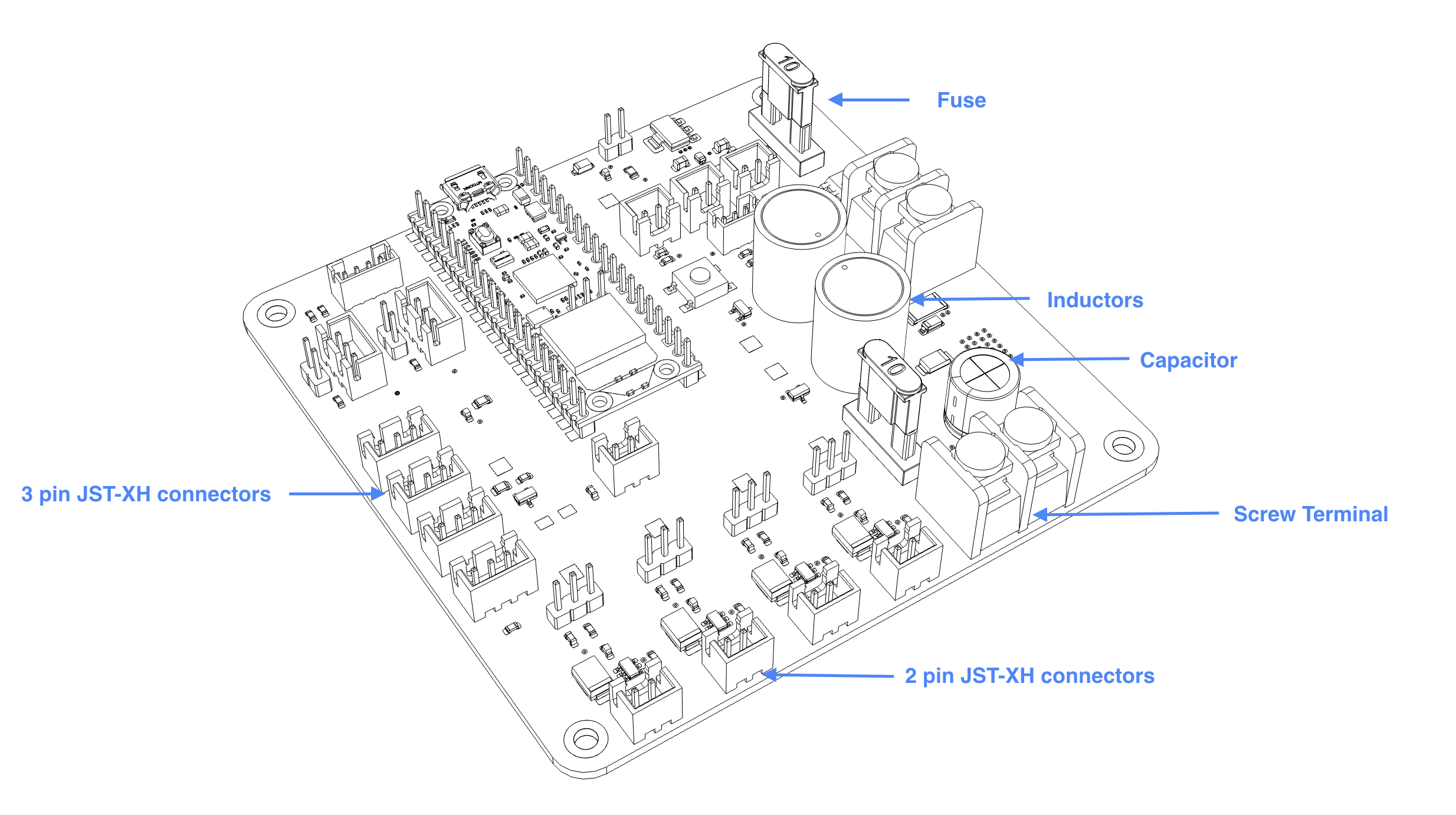 Loop One PCB with components labelled